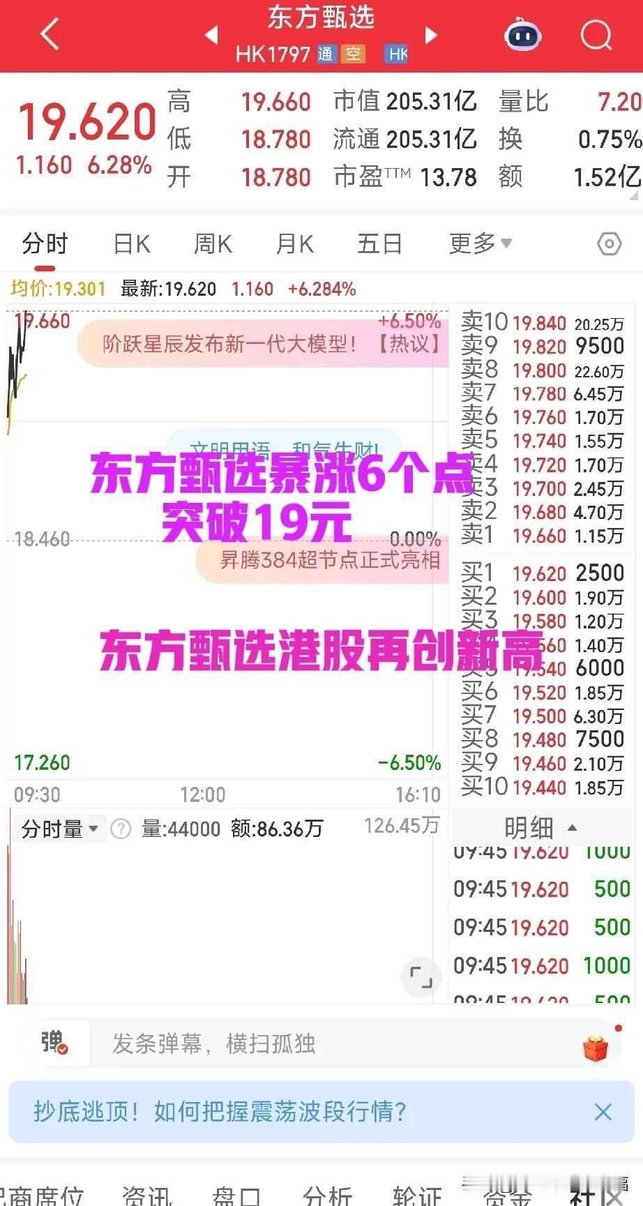 东方甄选就是未来的京东[赞][赞]相信东方甄选的选品能力，但是我仍然做不到东