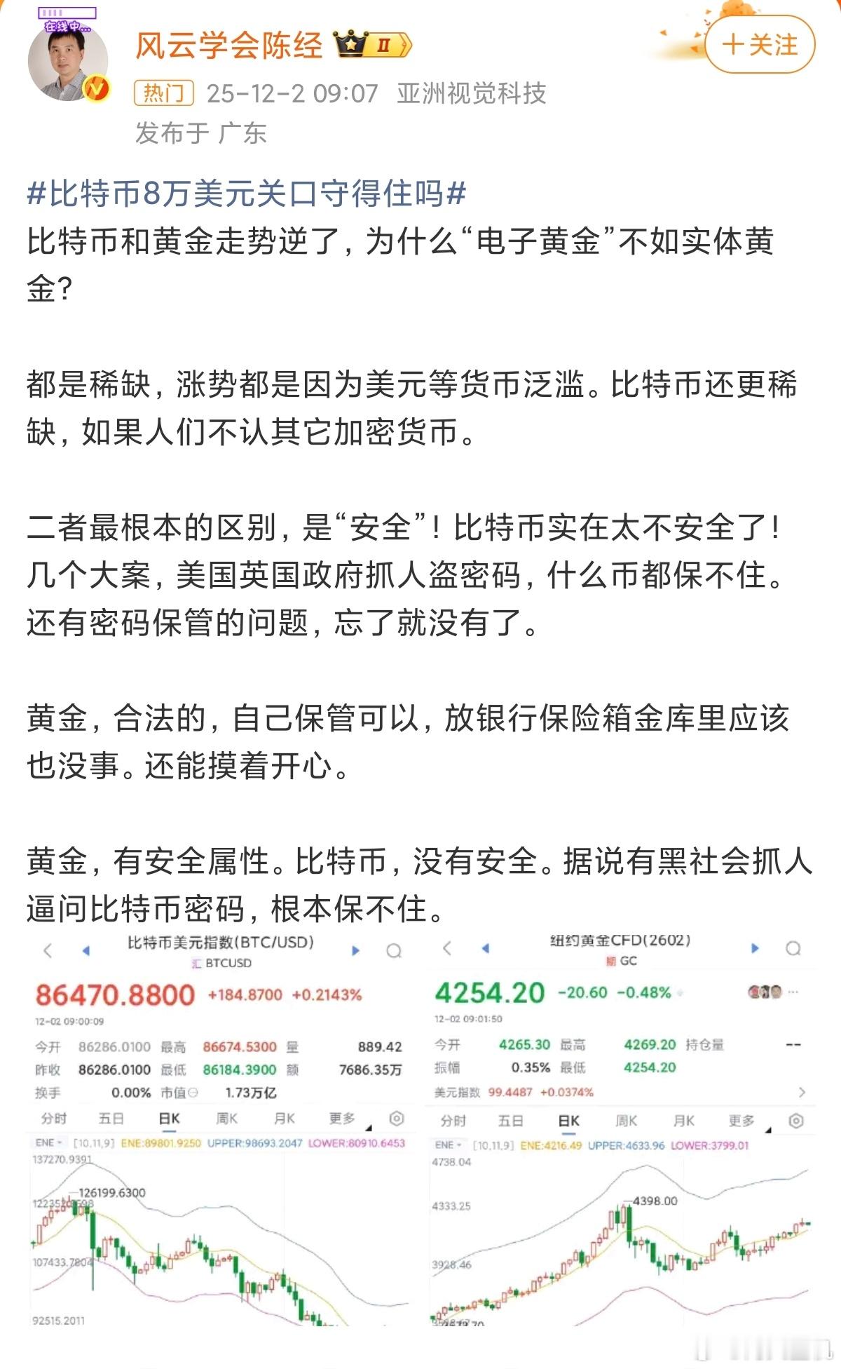 比特币8万美元关口守得住吗感觉这个总爆仓，散户扛得住吗？反正这种虚拟货币，我感觉