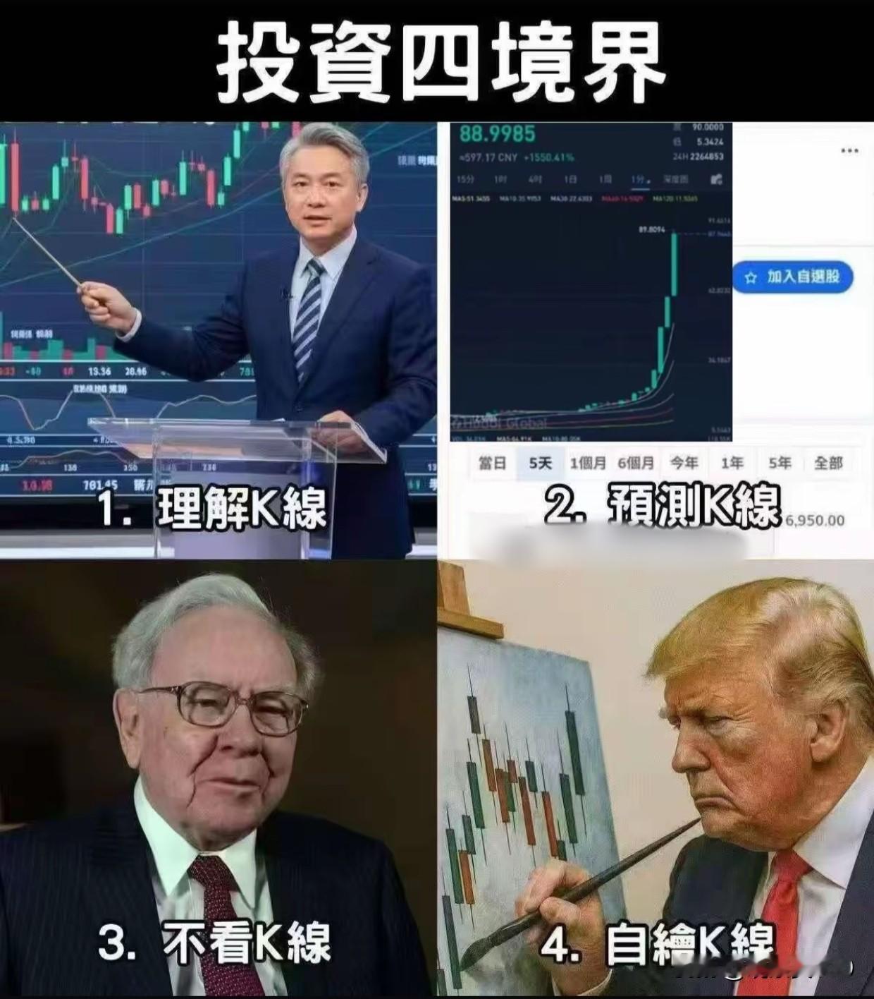 川普再度变脸，疯狂做套！10月23日，继川普取消与普京见面后，又开始进一步考虑