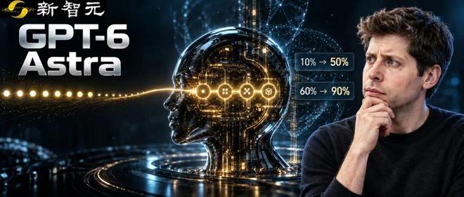 GPT-6 Astra学会用「空白Token」思考! 推理能力突然变强