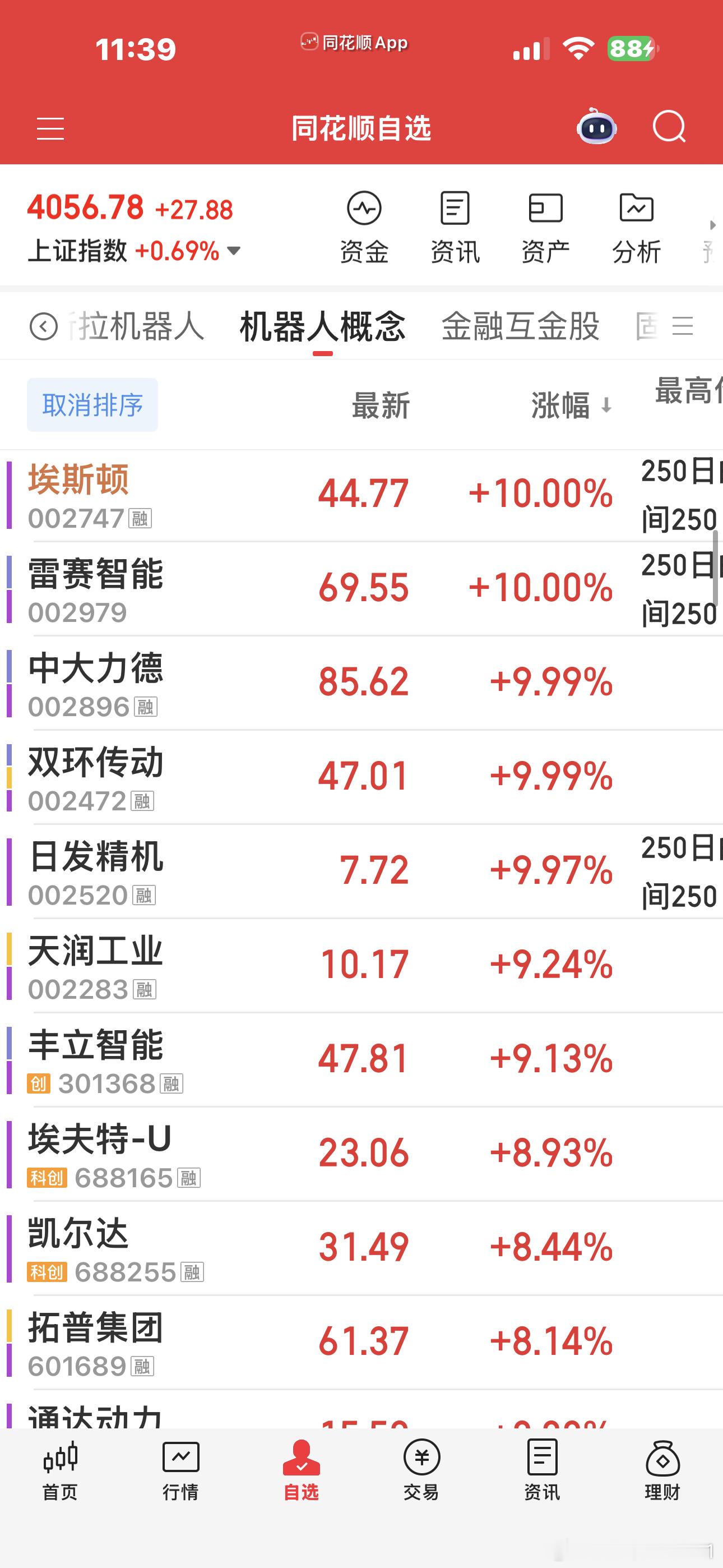 没办法，机器人太拉风了，机器人加商业航天有消息催化，它们才是主角，算力硬件现在都