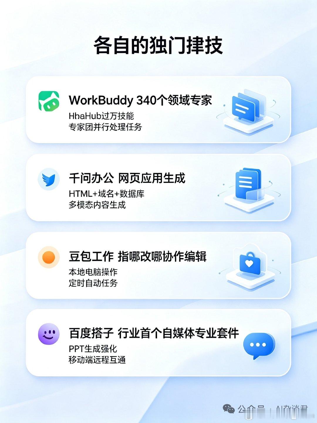 为什么说腾讯已经“杀死比赛”，理由很直接：百度的技术水平放一边不谈，剩下的字节和阿里到现在都没想清楚