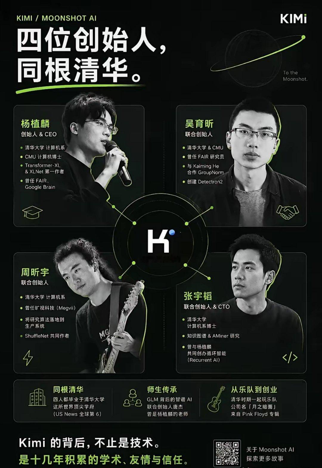 是不是除了美国和中国之外，世界上几乎就没有具有强竞争力的AI大模型公司了？很