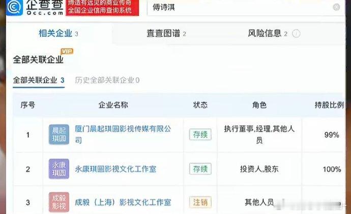 成毅成立个人独资工作室，要自己当老板了