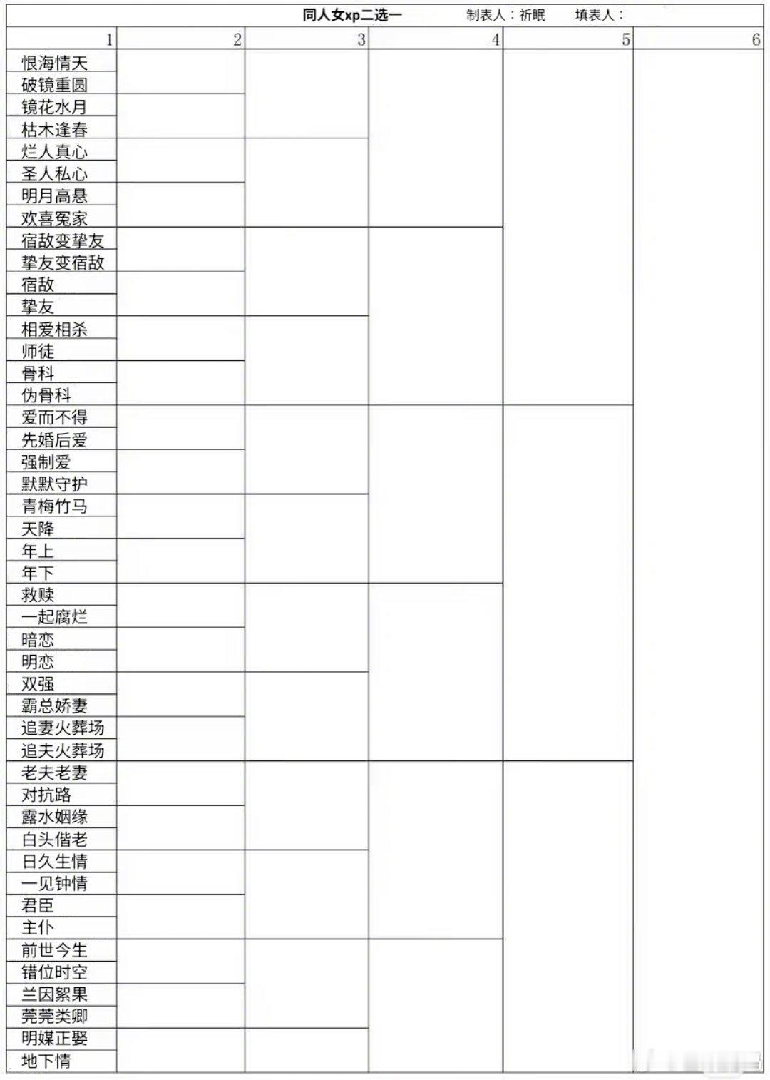 好东西！看看你们是什么👀​​​