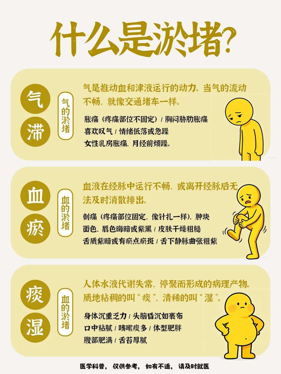 身体淤堵不只是血瘀！气滞痰湿才要命