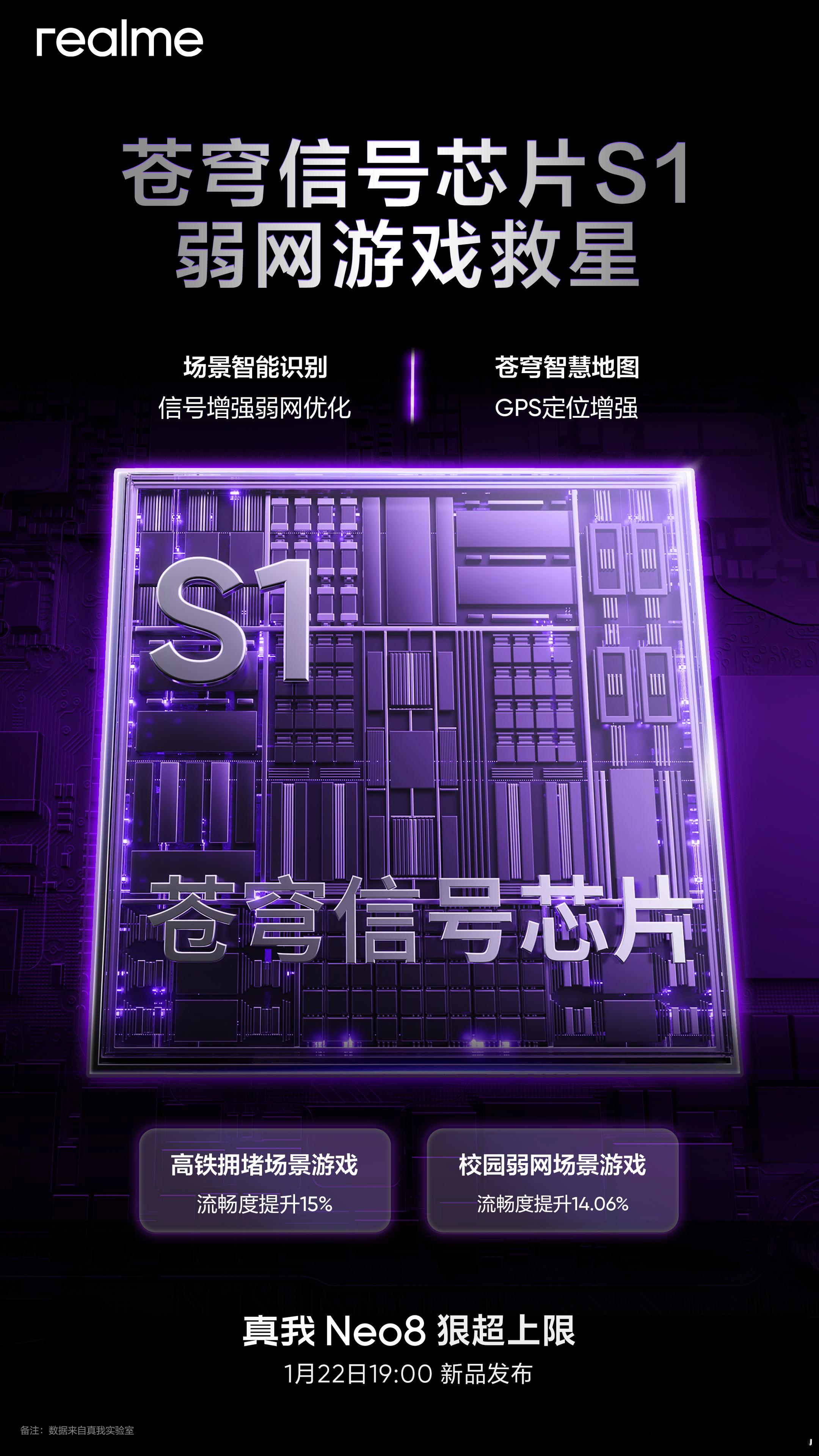 真我Neo8搭载弱网游戏救星苍穹信号芯片S1，全新苍穹通信系统信号更稳定、导航更