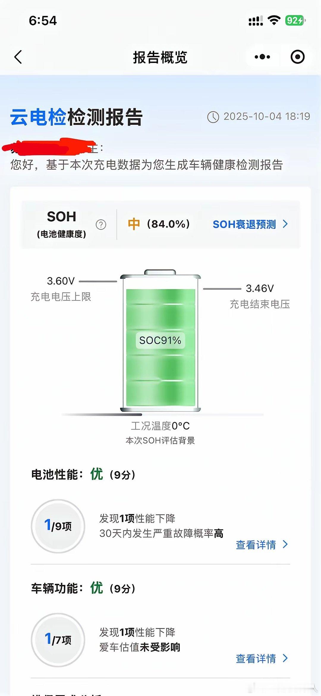 电池衰减得真够快的去年3月提的车，到现在跑了37000多公里，充满电只能到118