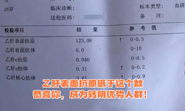 乙肝表面抗原低于这个数，恭喜你，成为转阴的优势人群！这是一位来自山东淄博