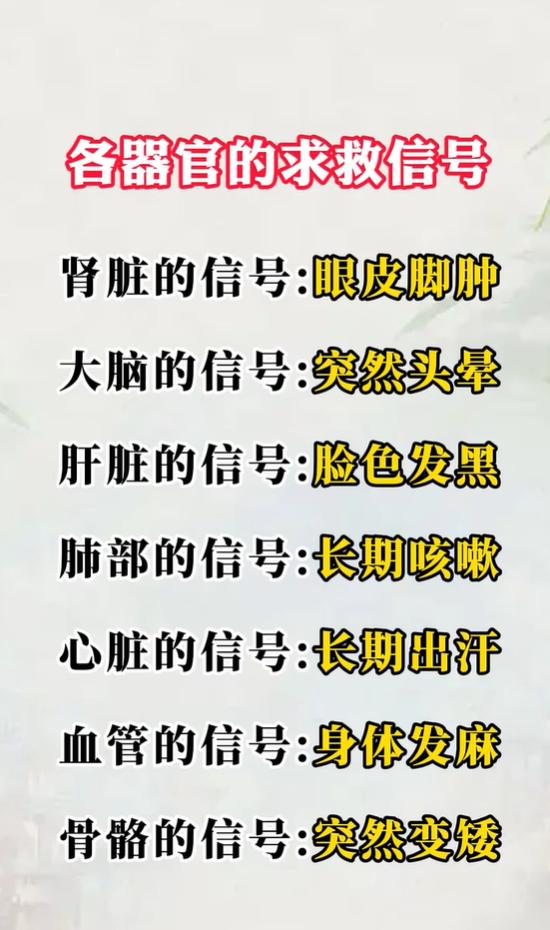 身体出现这些表现，是内脏器官在发出求救信号