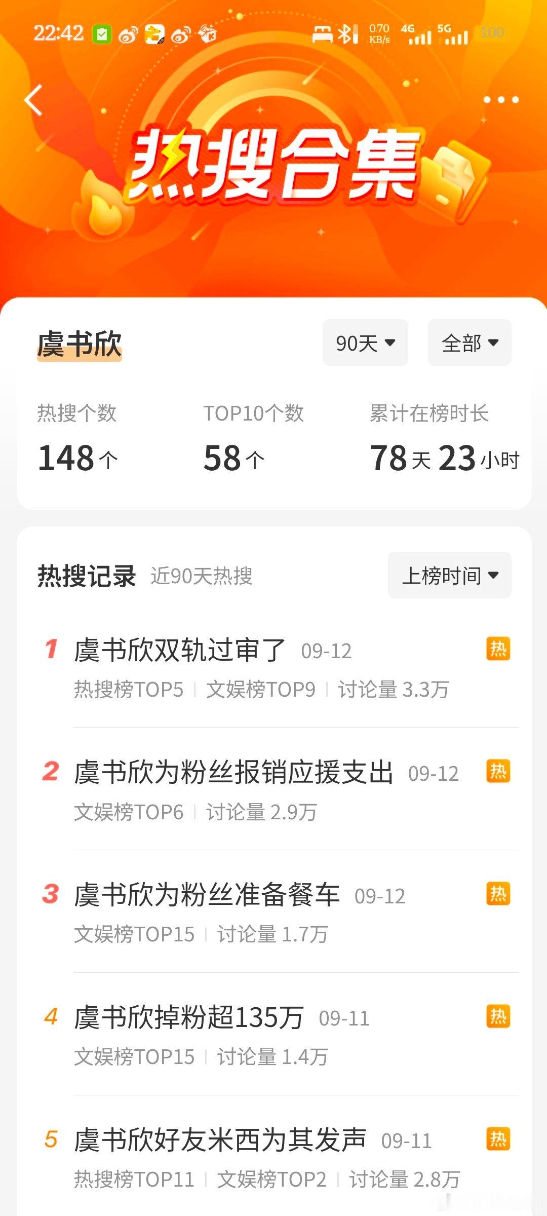 虞书欣双轨过审了虽然有人评价说剧能过审，虞书欣人不能过审。但是，看看娱乐圈过往，