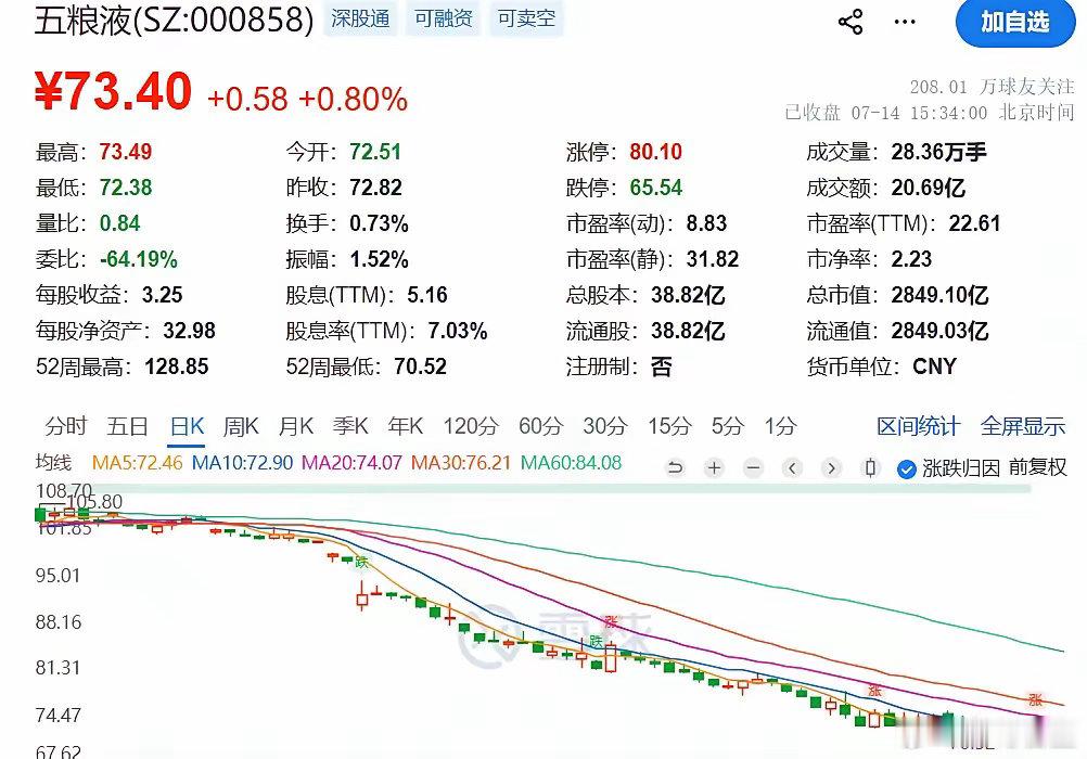 “二季度才赚这么点，又洗澡了吧。”“一夜之间，从涂改液变成业绩王？”7月14日，