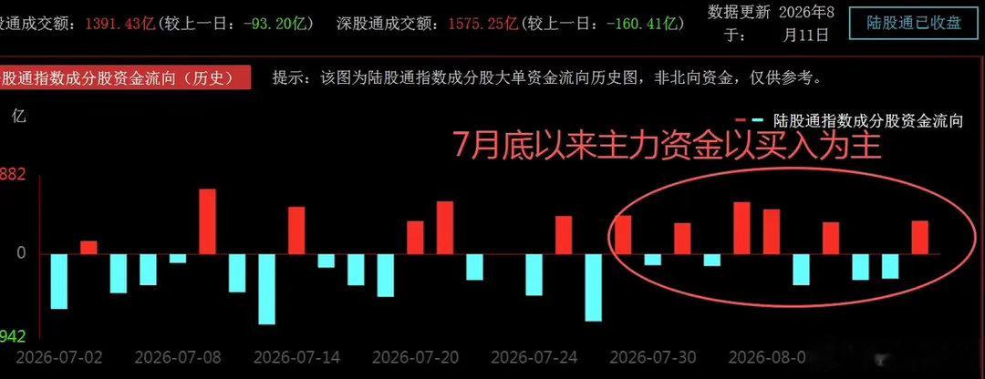AI算力会王者归来吗？市场处于均衡策略阶段，怎么看下一波机会？今日双创