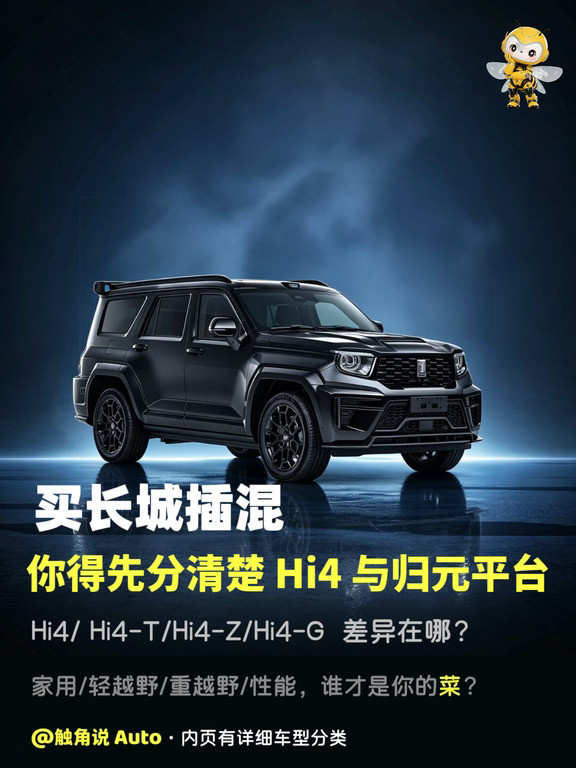 一图速览，长城Hi4与归元平台选车指南