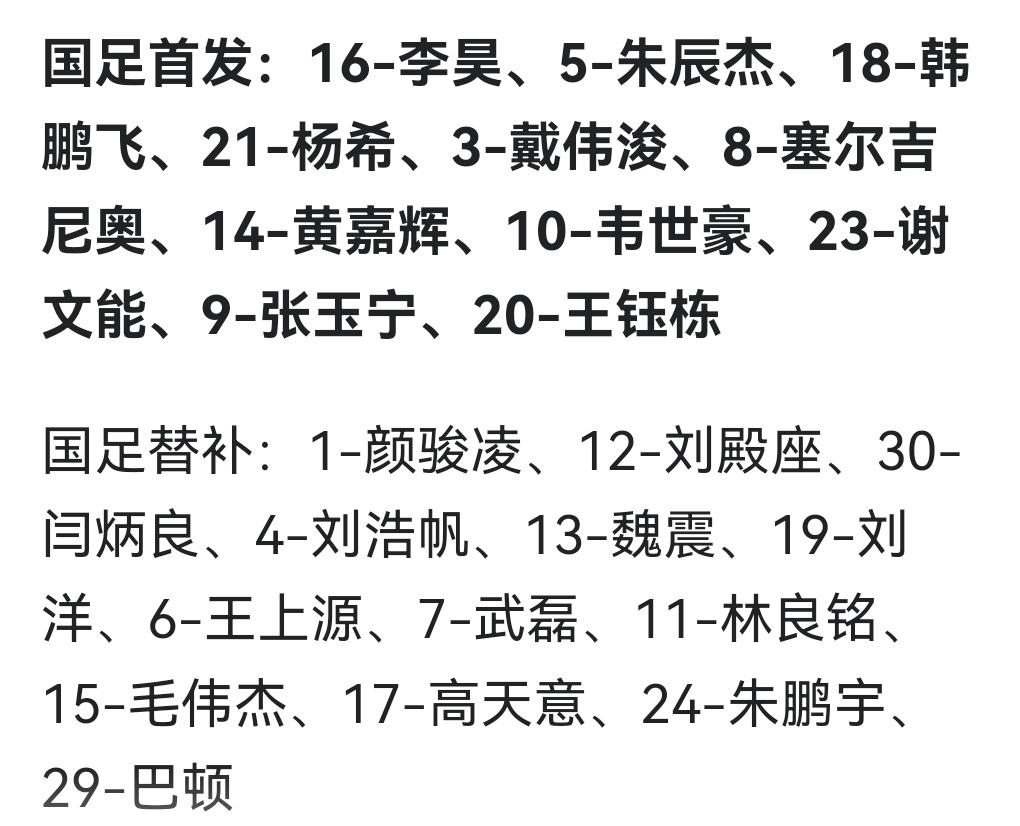 国足首发来了！首次入选的门将李昊担任首发！这样看来邵佳一要完成门将的传承！就看今