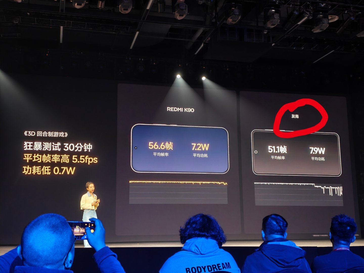 Redmi发布会上的「友商」机器，完全看不出来品牌和型号了[微笑]​​​
