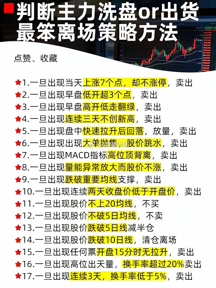 判断主力洗盘还是出货，最土离场方法。