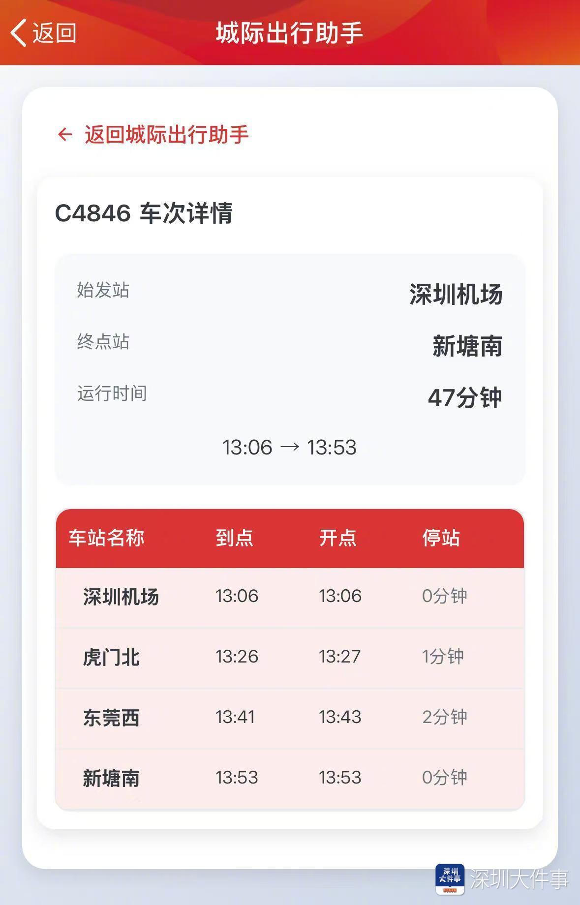 【#广州地铁接管穗深城际运营#，深圳机场至新塘南票价下调5元】1月27日，广东省