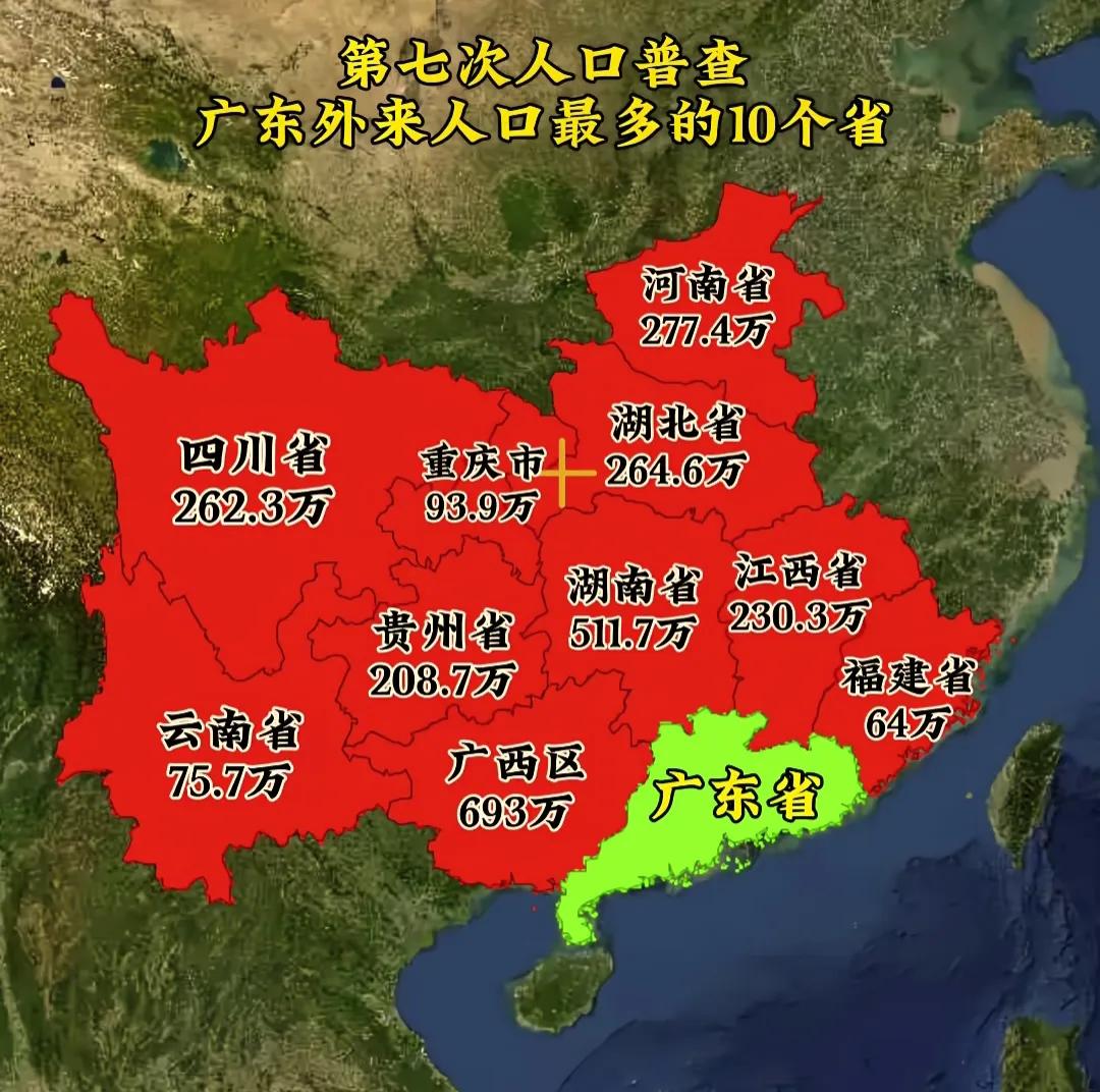 都说东北年轻人的成人礼是一张南下的火车票，可是仔细观察广东外来人口最多的10个省