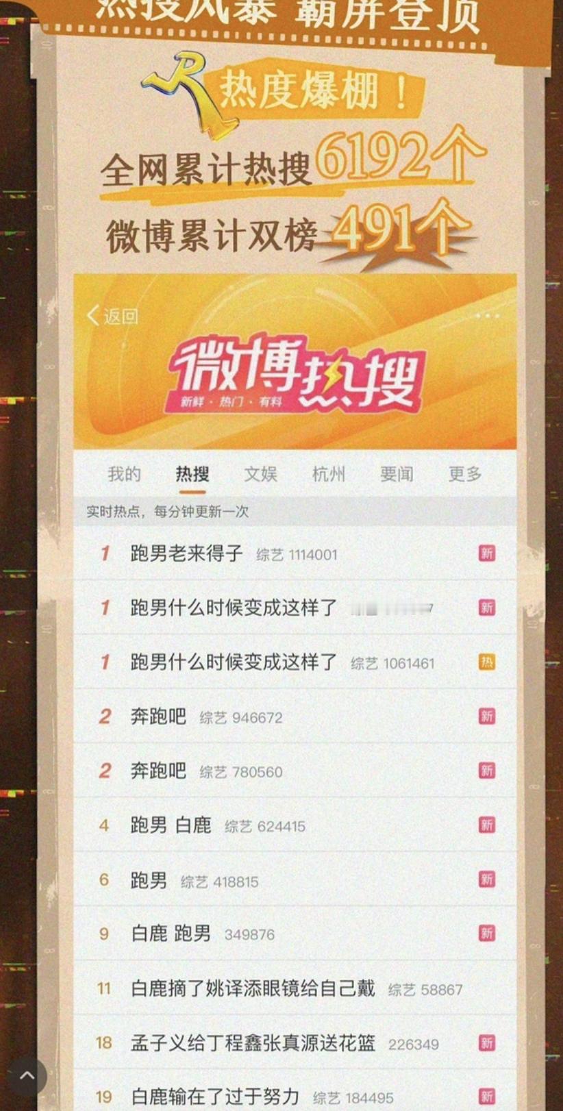 跑男白鹿负面热搜拿来做战报了