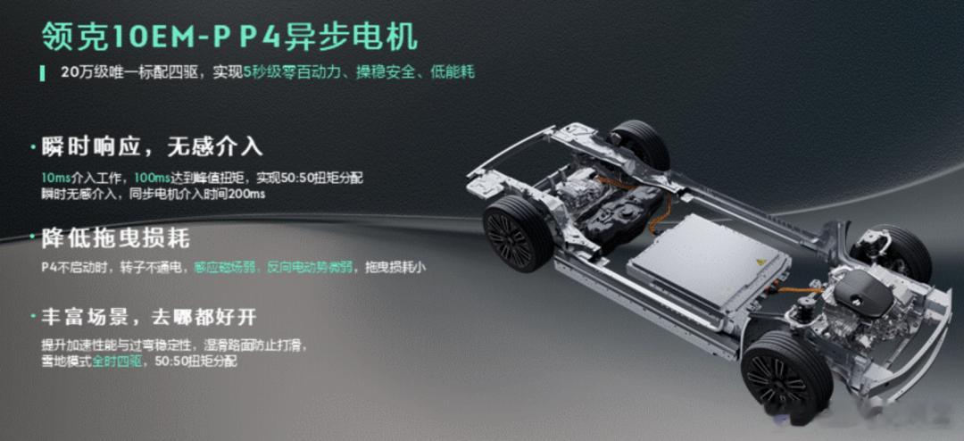 从动技术角度来聊聊领克10。很长时间以来，各大车企都在为中大型车寻找一套替代大排