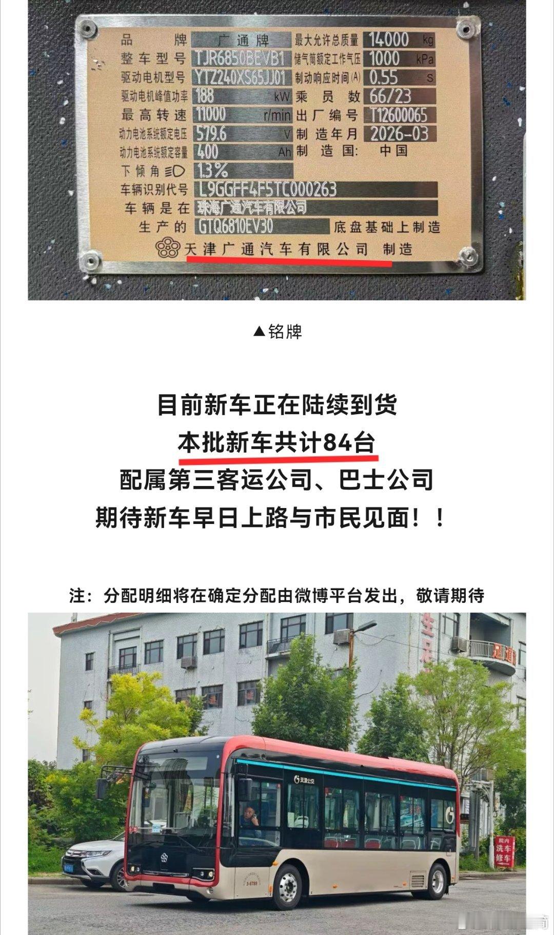 格力股东大会上，负责格力钛的方总说：格力钛今后对格力的正面贡献会越来越大。给点时