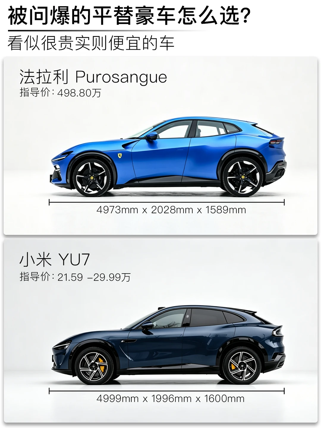 所以贵的一定就是最好的吗？