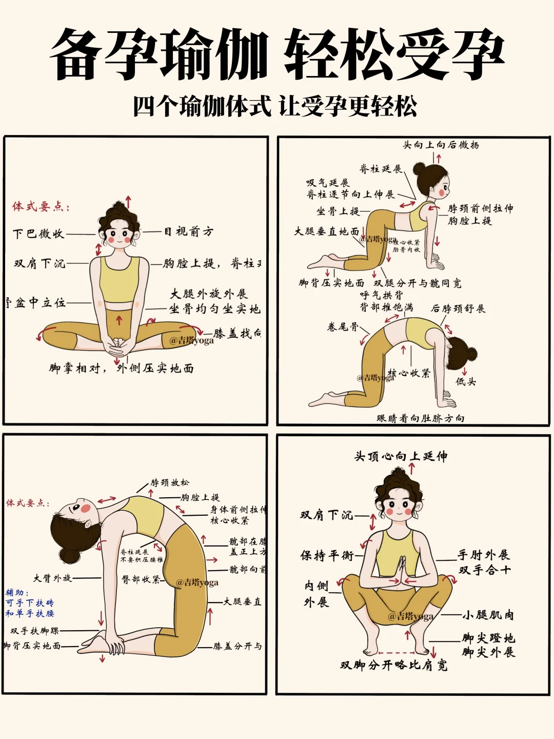 📣📣备孕中的女人一定要看