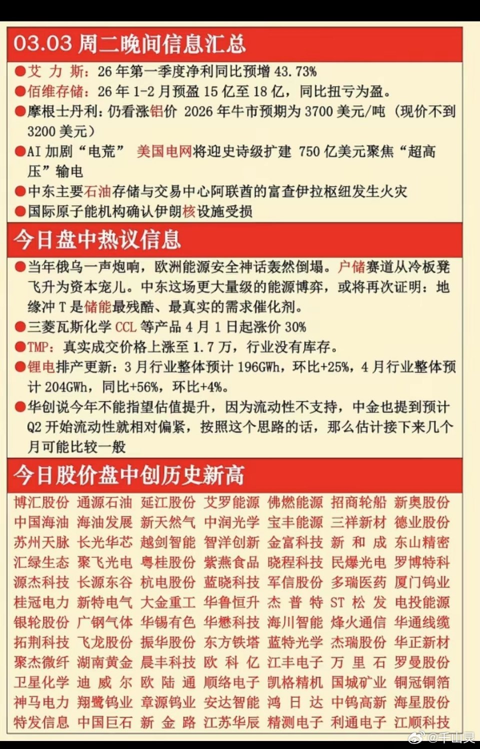 3.4周三财经信息汇总！1.存储芯片2.金属铝涨价3.电网设备4.石油5.C