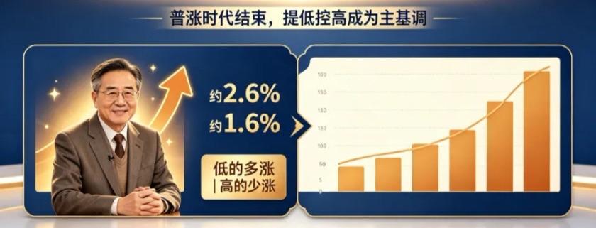 今年养老金迟迟没官宣，别慌，不是不涨了，是“涨法”在变，文件磨得细。政府工作