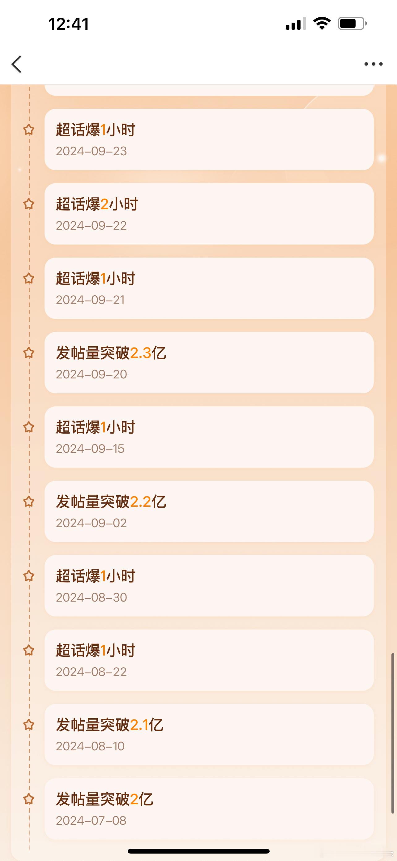 从24年7月到25年7月，肖战超话爆了41次[笑着哭]居然比肖战个人营业博次数