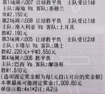 周六005世界杯03:00卡塔尔vs瑞士2026-06-14💫让胜让