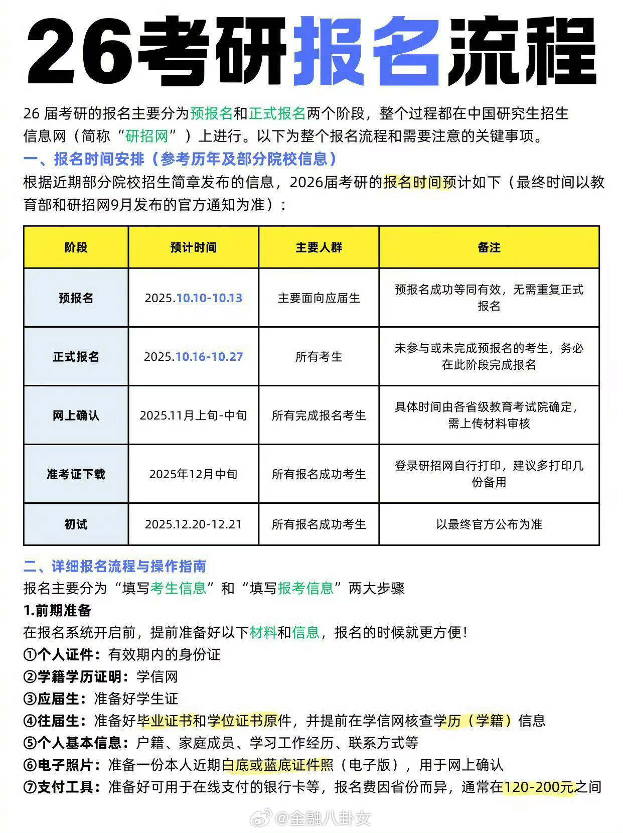 26考研报名流程，需要速🐴​​​