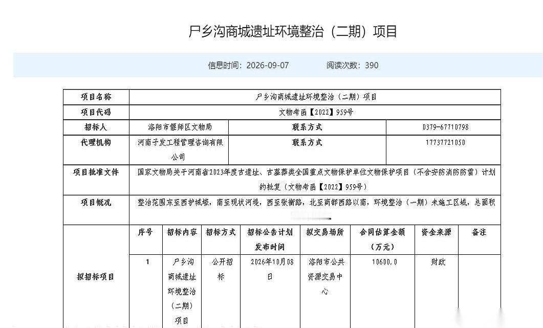 洛阳偃师的尸乡沟商城遗址，这次要动真格了。一笔超一亿元的财政资金，即将专门用来给