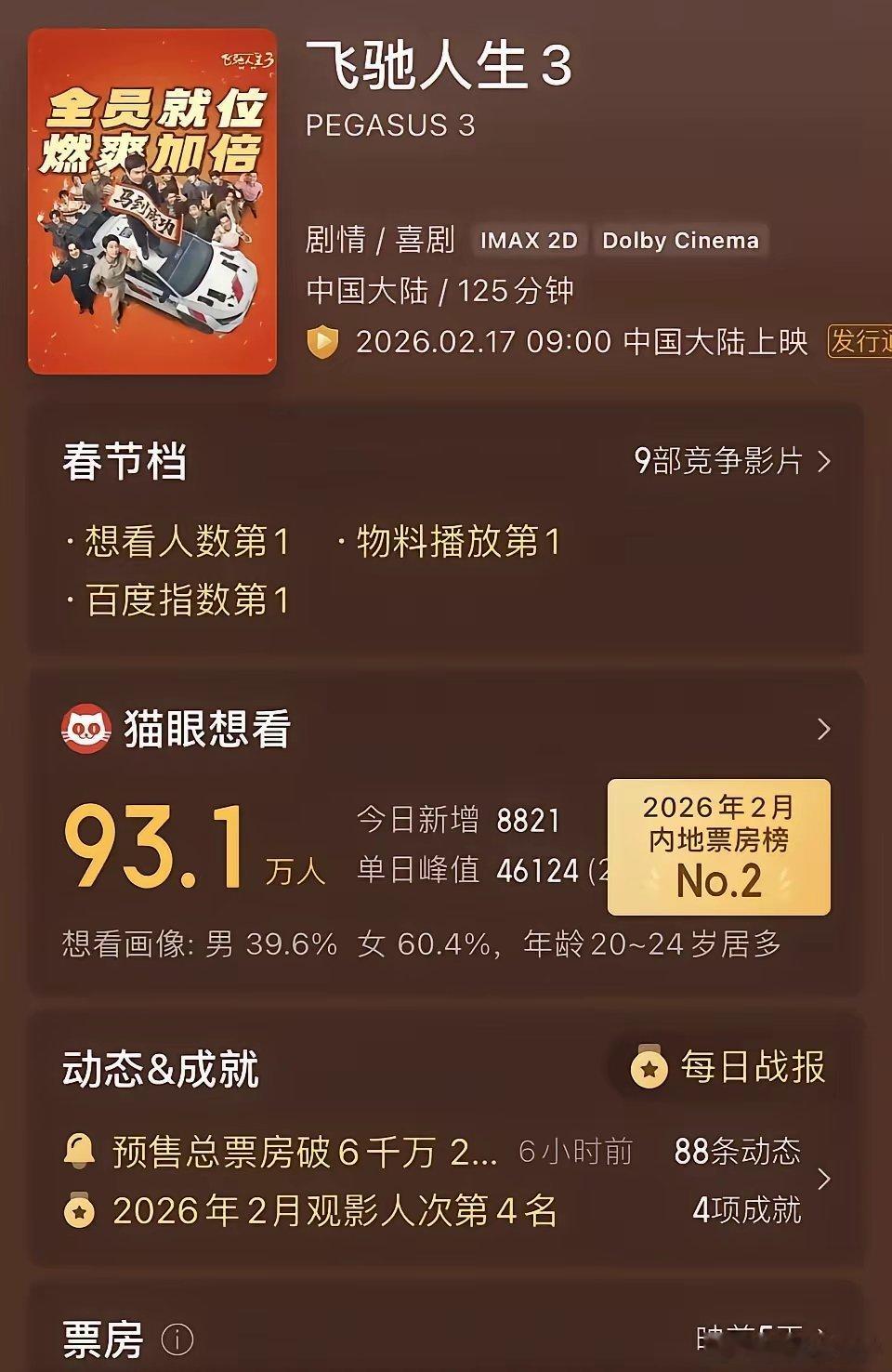 吴京的《镖人》根本没挤进春节档，网上却炒得跟沈腾的《飞驰人生3》打擂台，还说什么