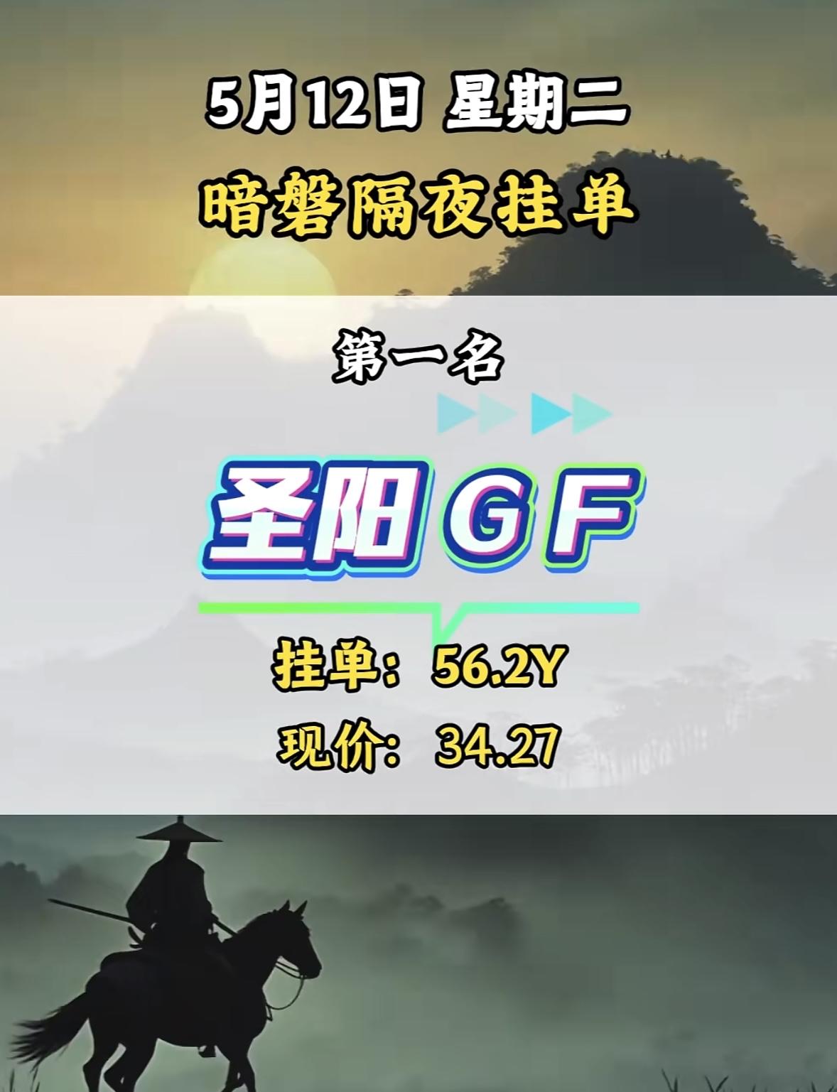 5月11日周二暗盘隔夜挂单排行榜揭晓暗磐隔夜挂单这玩法，就像一场隐秘的资金布
