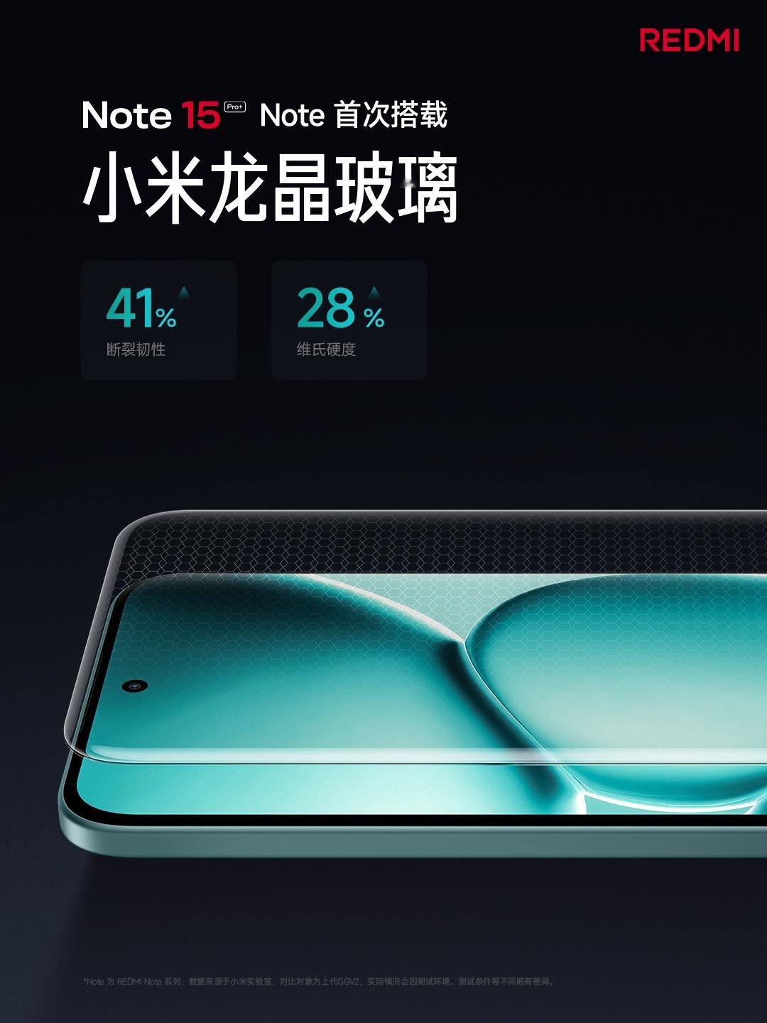 红米Note15发布会实话说，作为首发媒体，发布前我就知道这次REDMINo