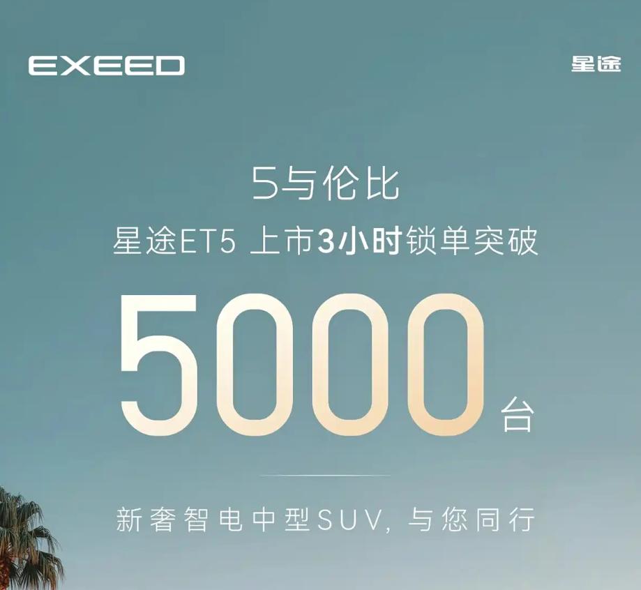 这应该是到目前最为实在的订单数据了吧？昨天奇瑞发布了星途ET5的上市锁单信息