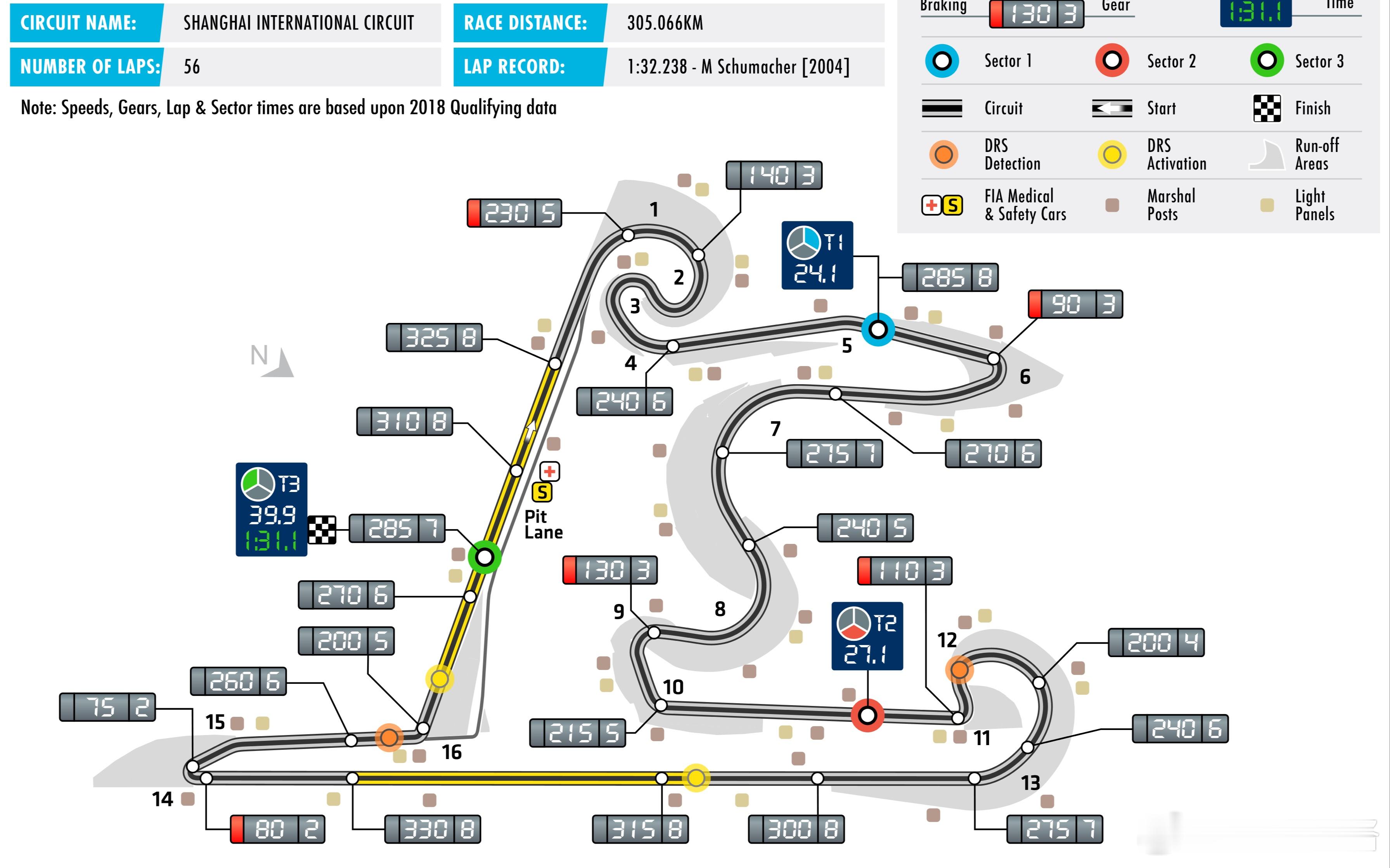 小米SU7Ultra在上海F1跑2'09