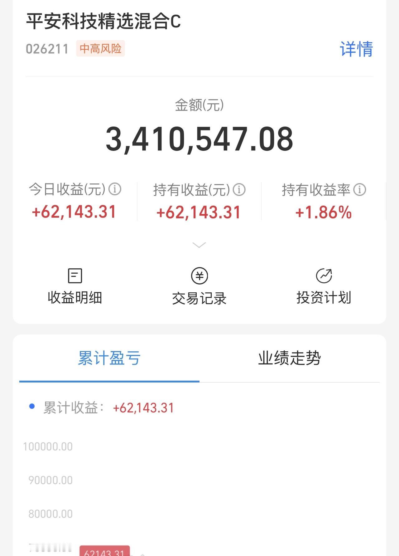 老股聊发少年狂！左算力，右锂电，追光抢矿，单月赚百万！