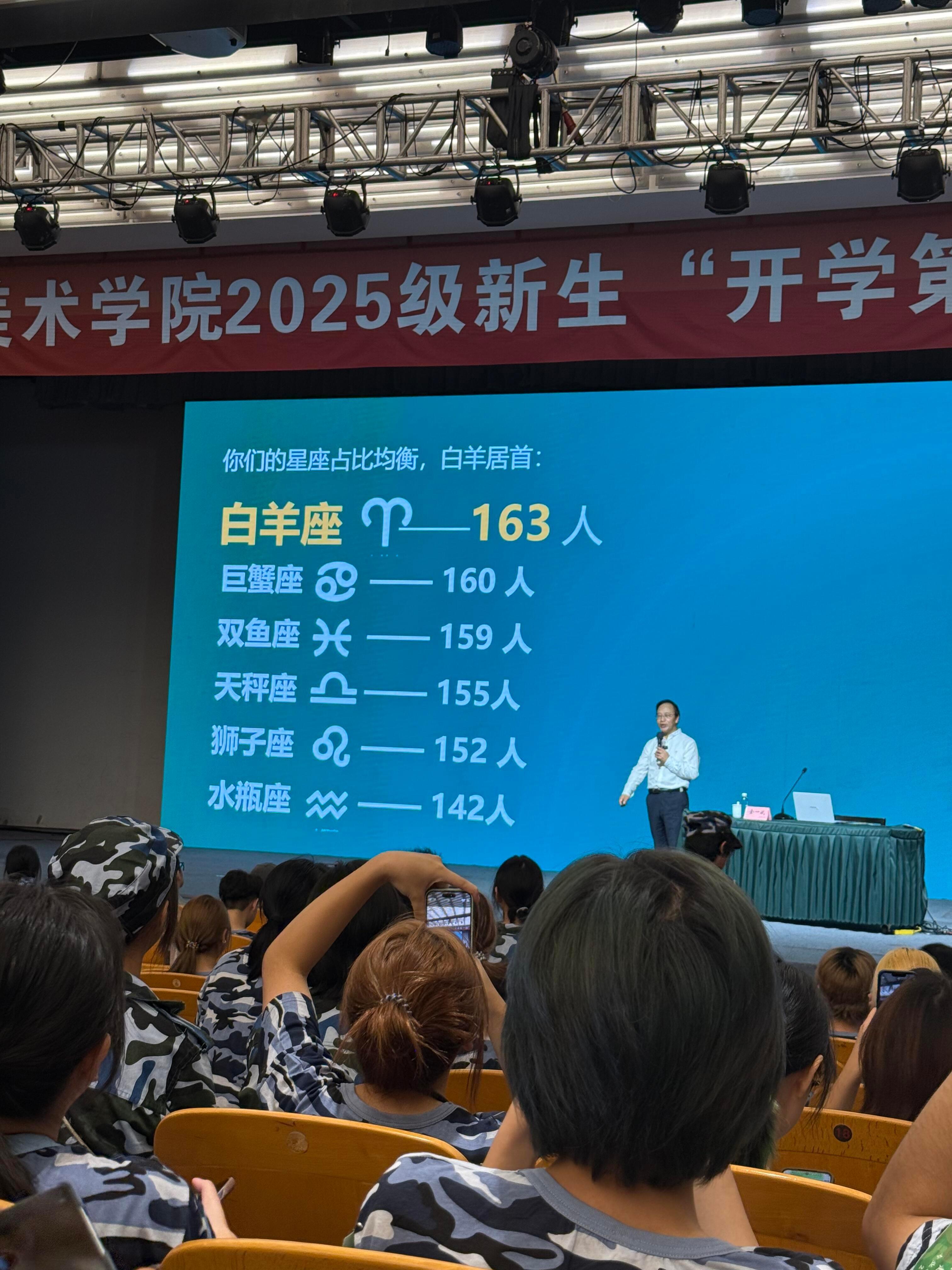 大学的新生“开学第一课”好有节目啊​​​