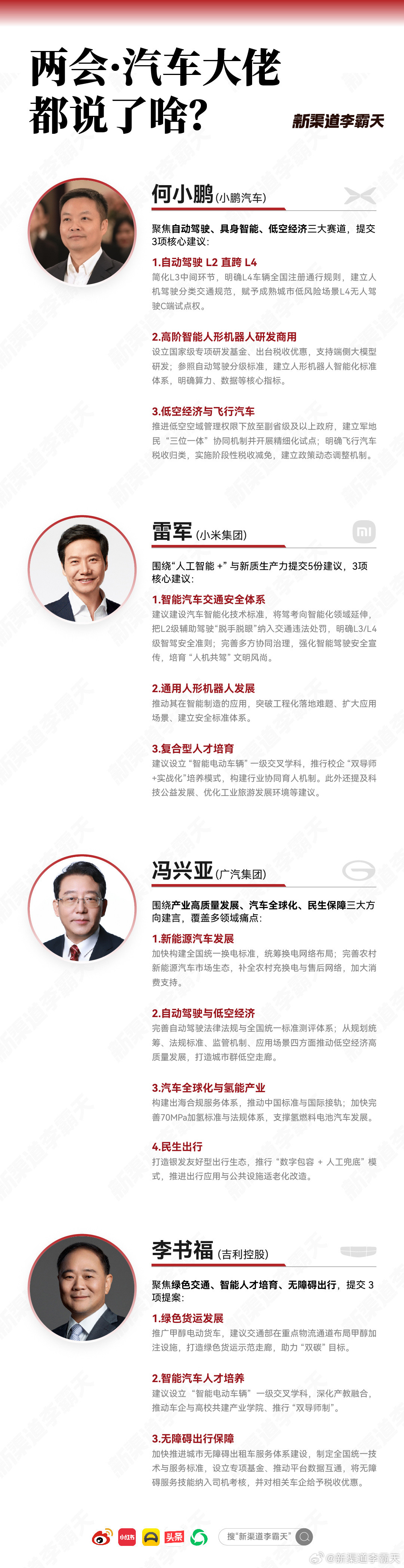 两会建议，几位汽车大佬都说了啥？可以看出大佬们都关注行业向更新更健康的方向发展：