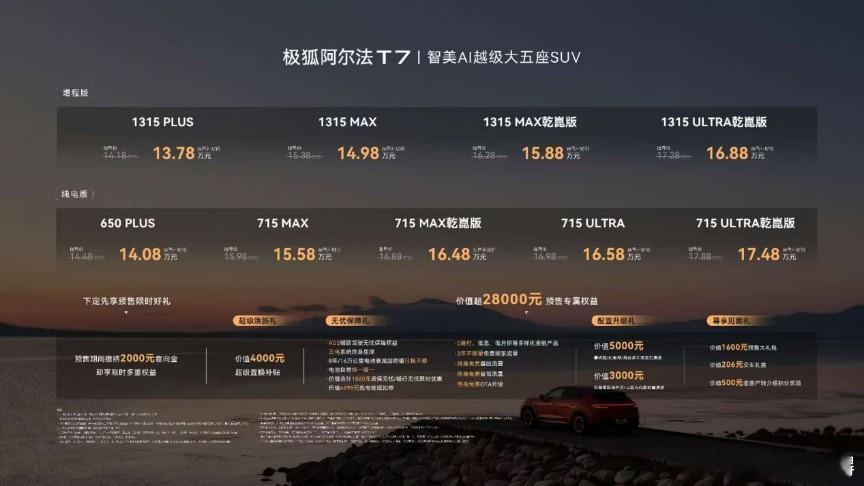 13.78万起，华为+宁德时代+麦格纳齐上阵，这辆“面面超预期”的新车杀疯了。“