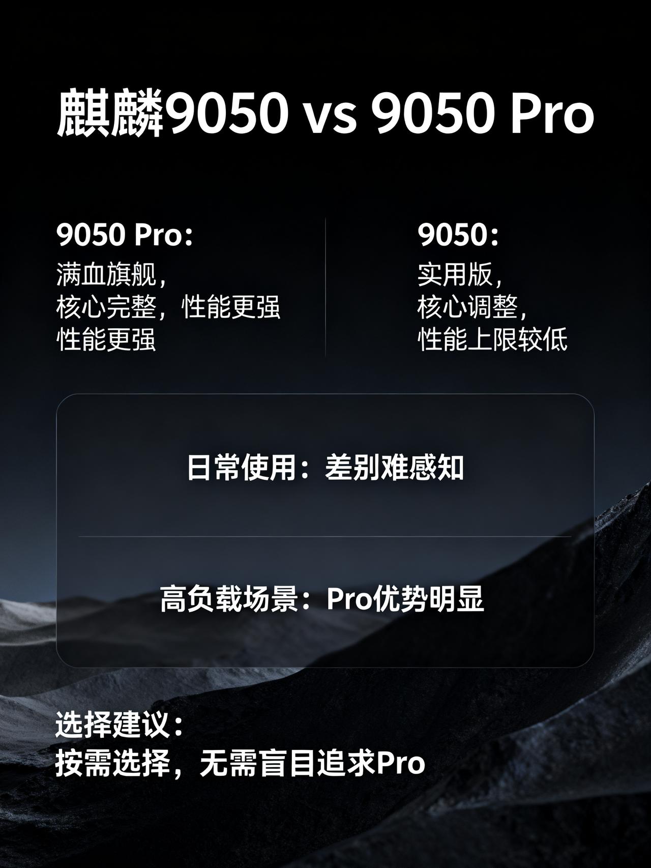 麒麟9050与9050Pro性能差距大吗？麒麟9050和9050Pro的性
