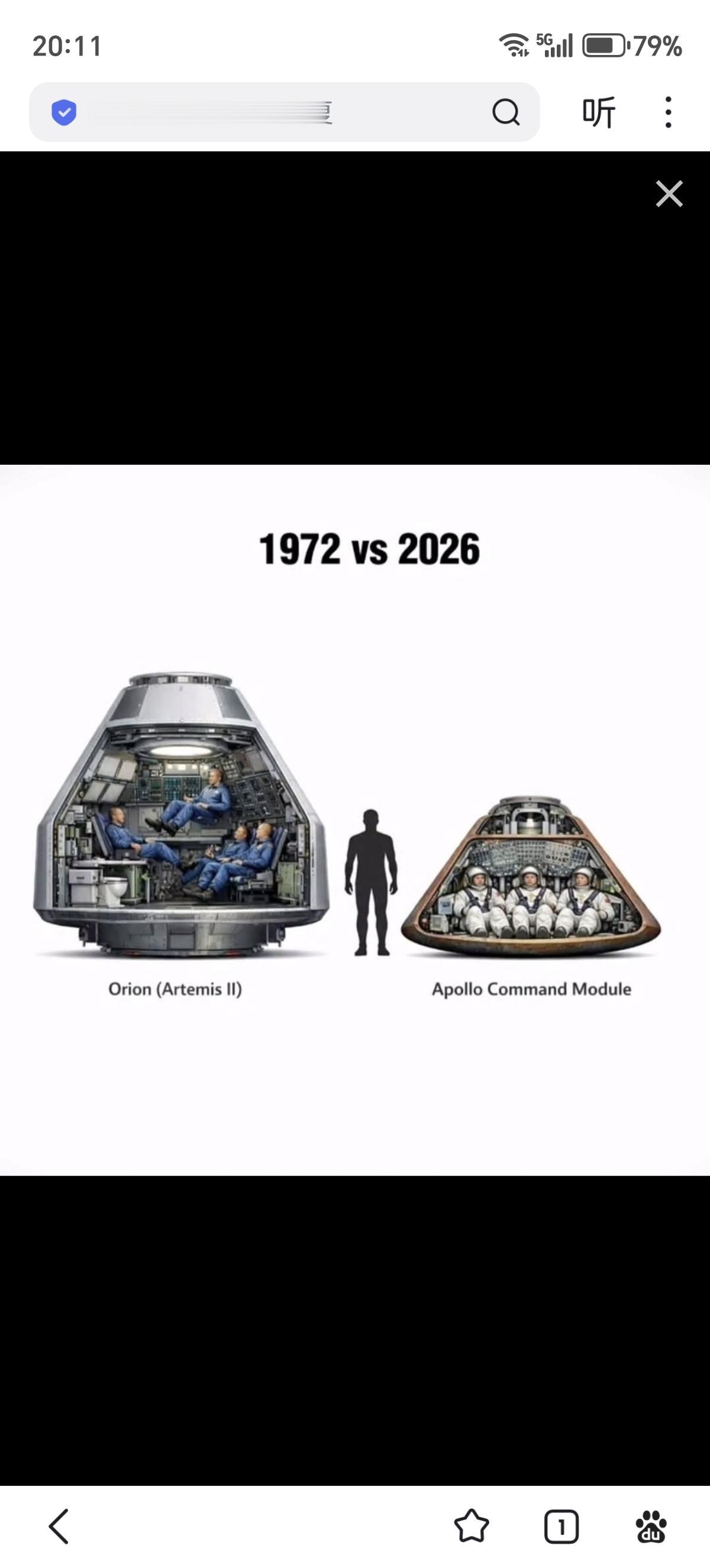 2026年完成掠月飞行的“猎户座”飞船（左）VS1972年完成目前最后一次登