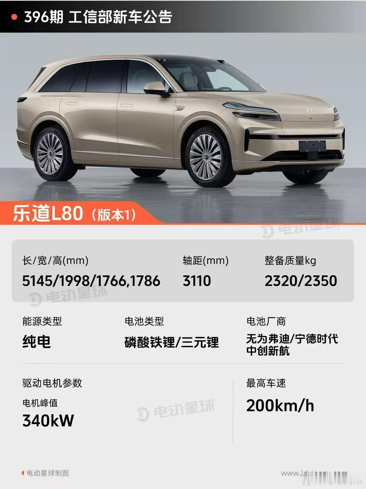 乐道L80，一台车长5145的大5座SUV，这后排空间和后备箱空间会大成什么样。