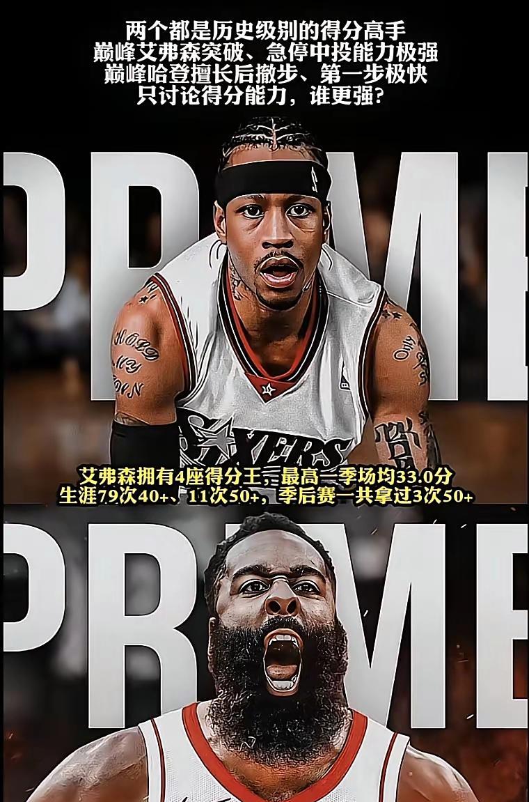 艾弗森和哈登谁才是真正得分王，艾弗森拿过4座得分王，最高一季场均33.0分，生涯