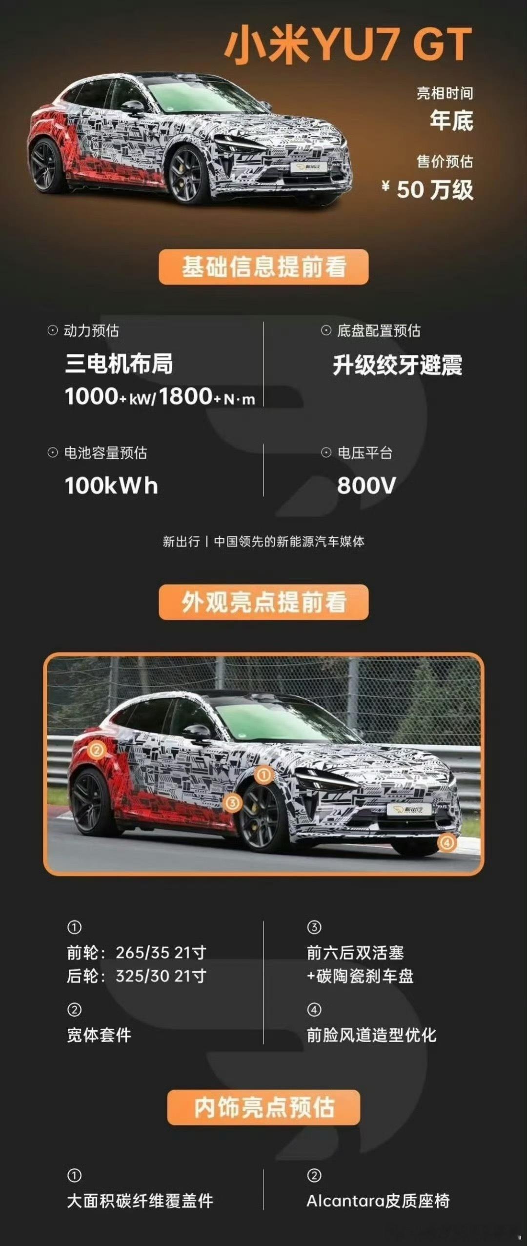 小米这波太狠了！之前已经流出一些信息，但这次三款新车直接扎堆曝光，纯电、增程、性