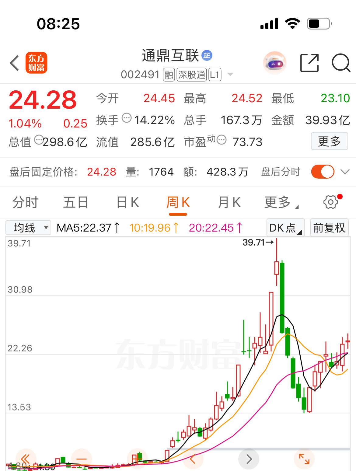 通鼎互联（002491）主营业务光通信全产业链企业，形成光棒‑光纤‑光缆一体化布局，主营光纤预制棒、