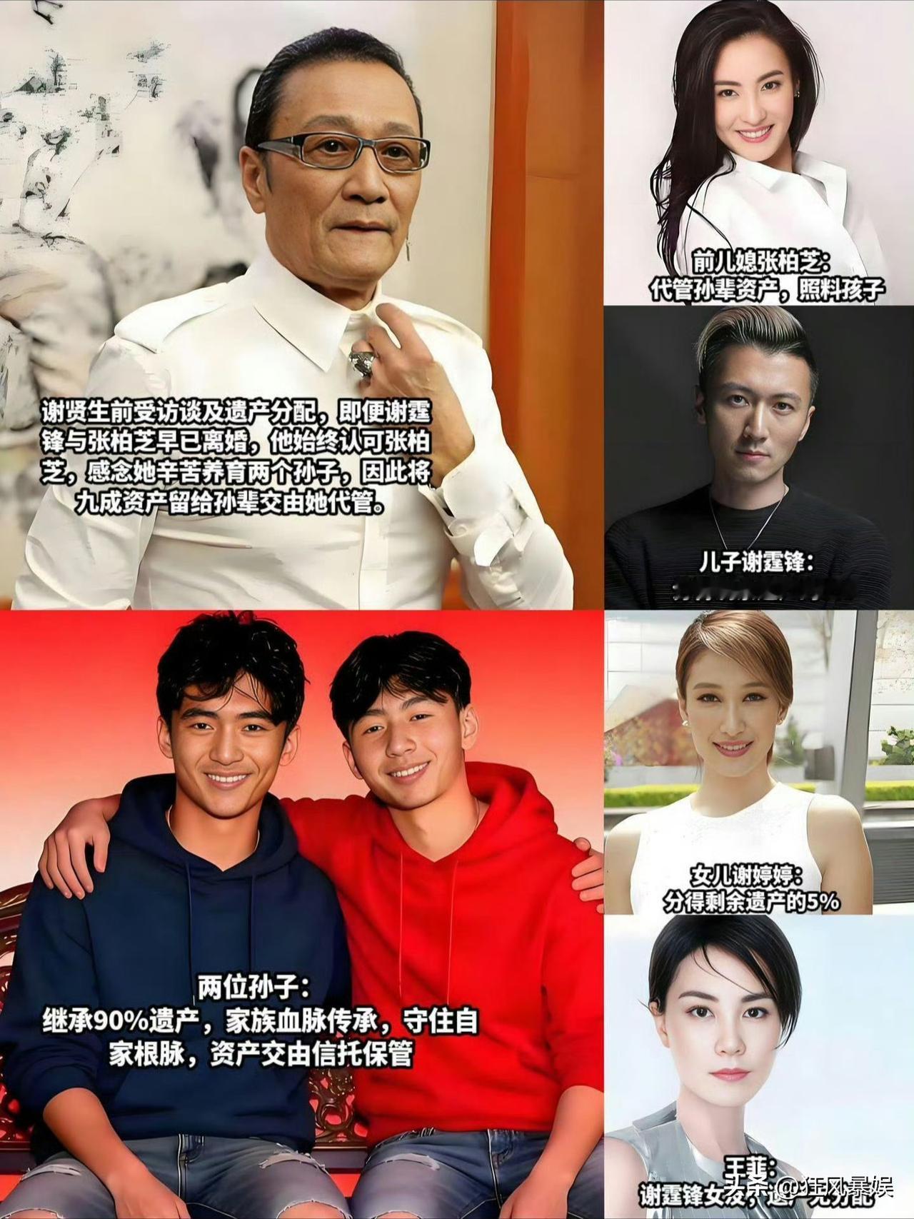 2026年7月，谢贤离世，留下逾1亿港元遗产，遗嘱曝光，90%归两名孙子，由张柏